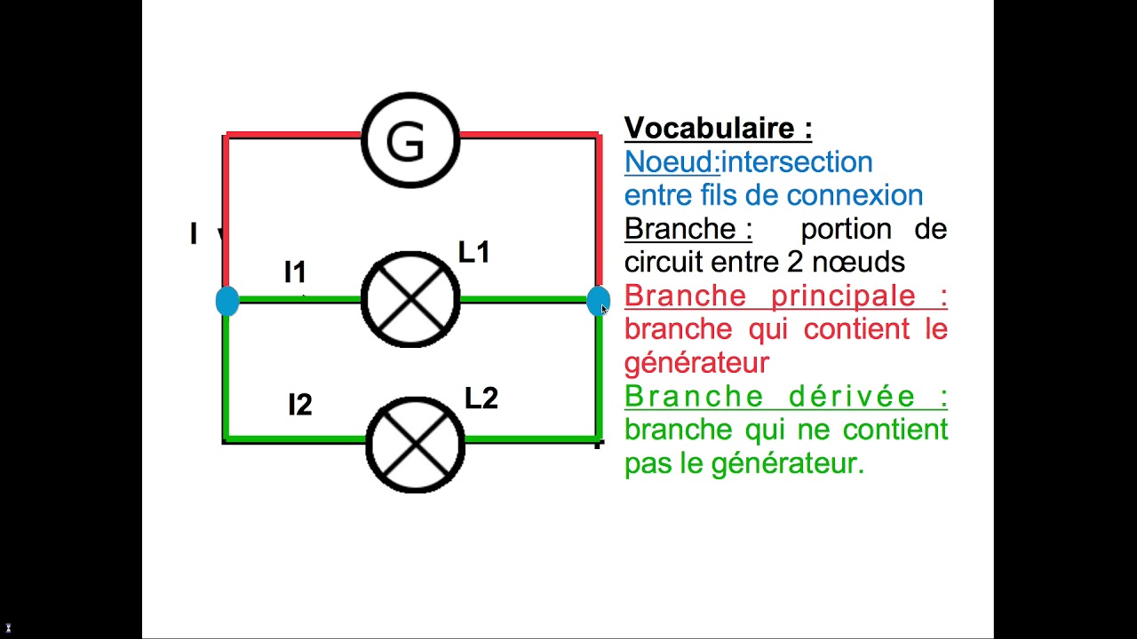 pourquoi est ce dangereux de brancher trop d'appareils sur une multiprise?