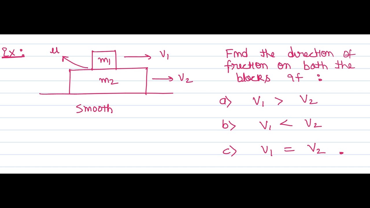 Problem 1 # Two Block Problems - Friction | IIT JEE | NEET | Olympiads