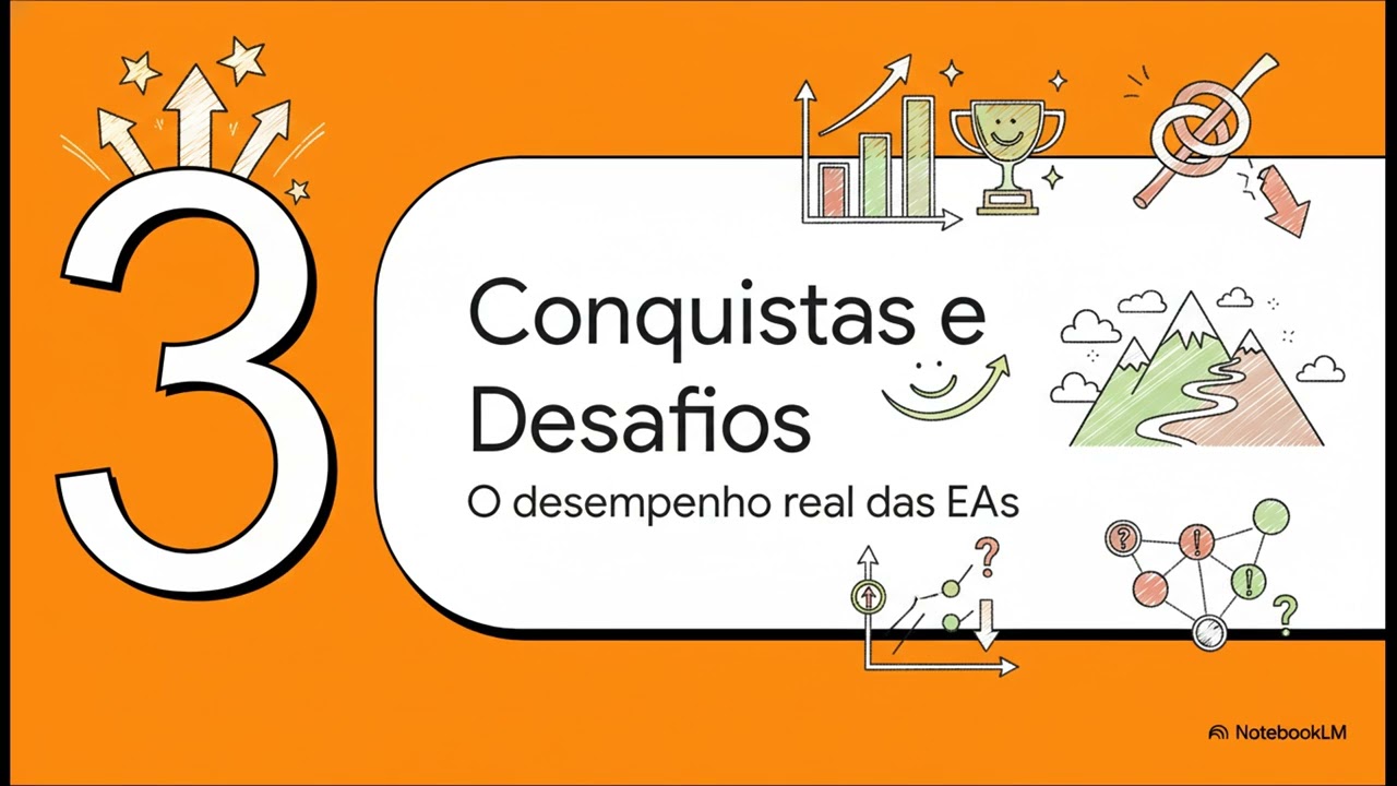 As Novas Regras da Estrutura
