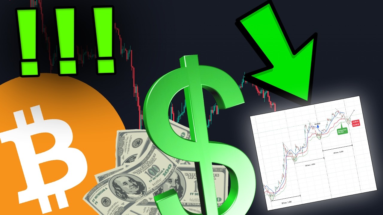 ЭТОТ ГРАФИК BITCOIN ВАС ПОРАЗИТ [Дно формируется...]