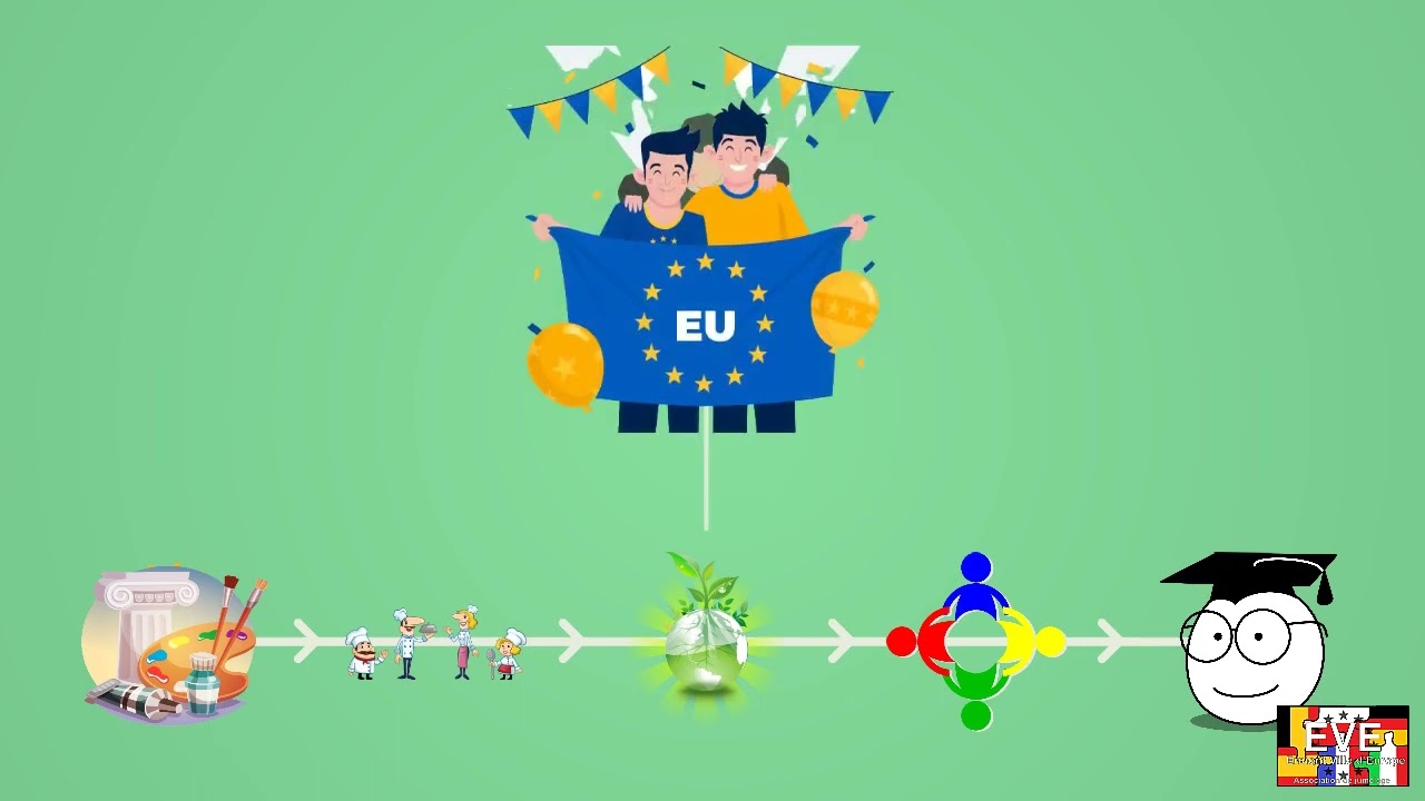 Le jumelage, c'est quoi exactement ?