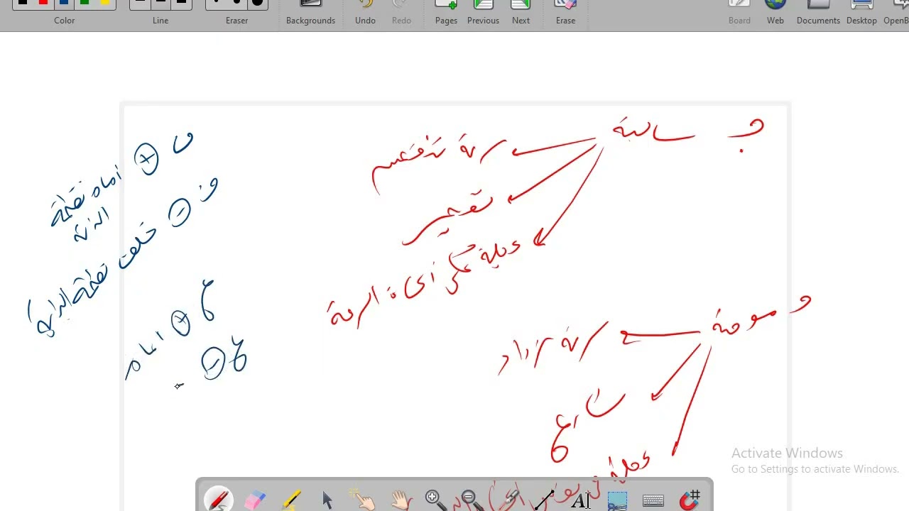 معادلات الحركه 1
