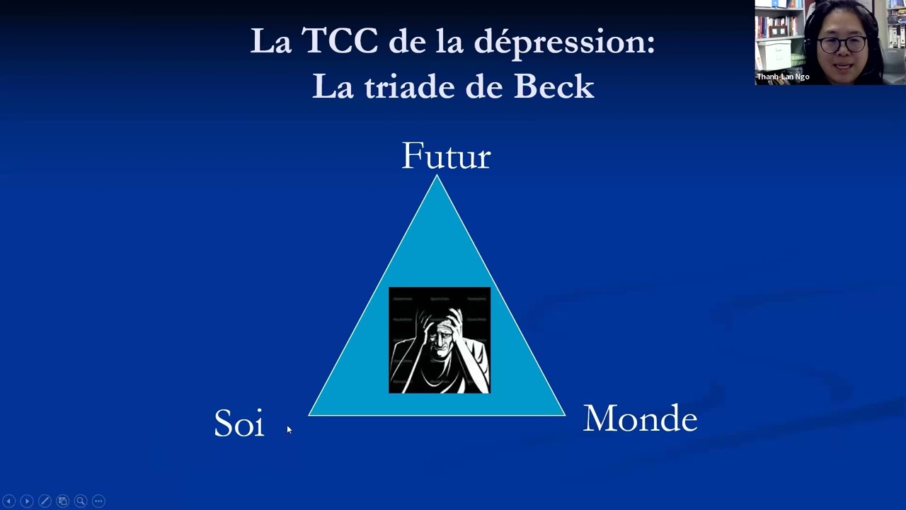 1. La thérapie cognitivo-comportementale de la dépression