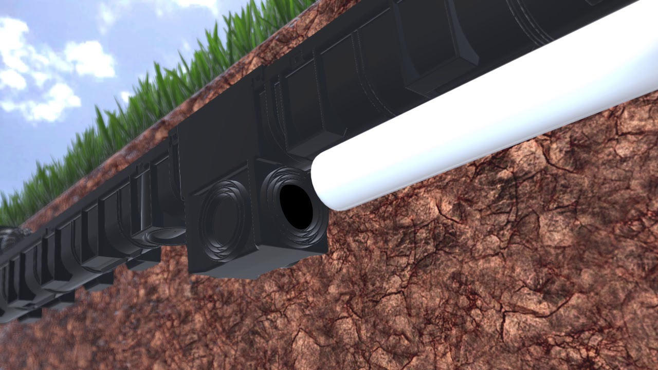 EVERHARD   EasyDRAIN Installation Instruction Video