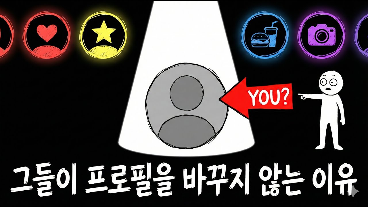 [본능과 심리] 메신저 프로필 사진을 기본 이미지나 풍경으로 두는 사람들의 심리