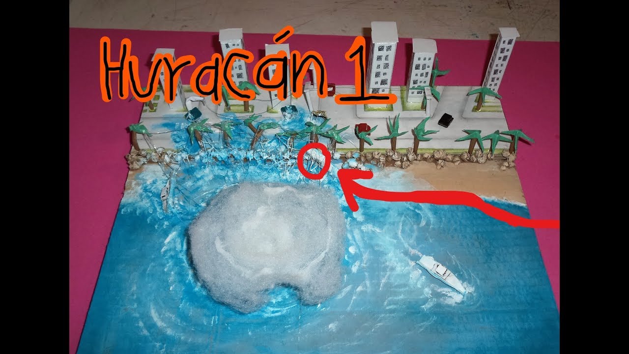 Huracán 1 (maqueta sencilla)