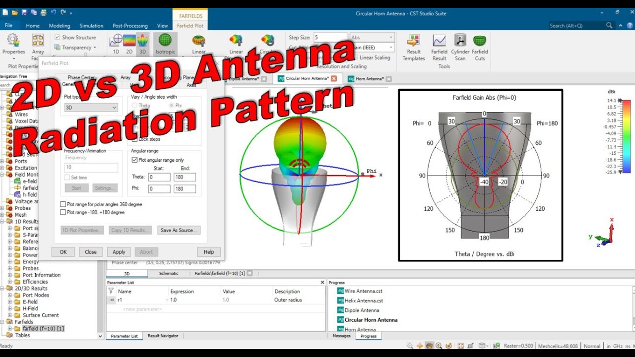 2D vs 3D Antenna Radiation Pattern in CST-[Explained]