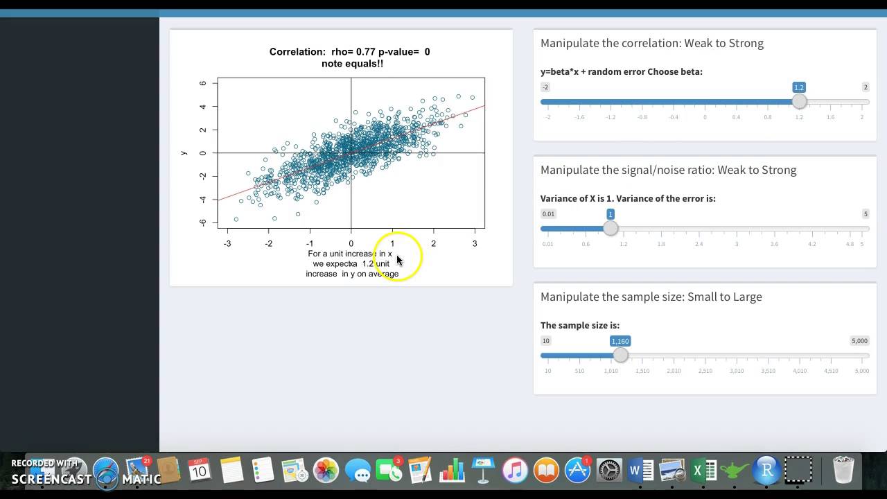 The relationship between regression and correlation coeffs.
