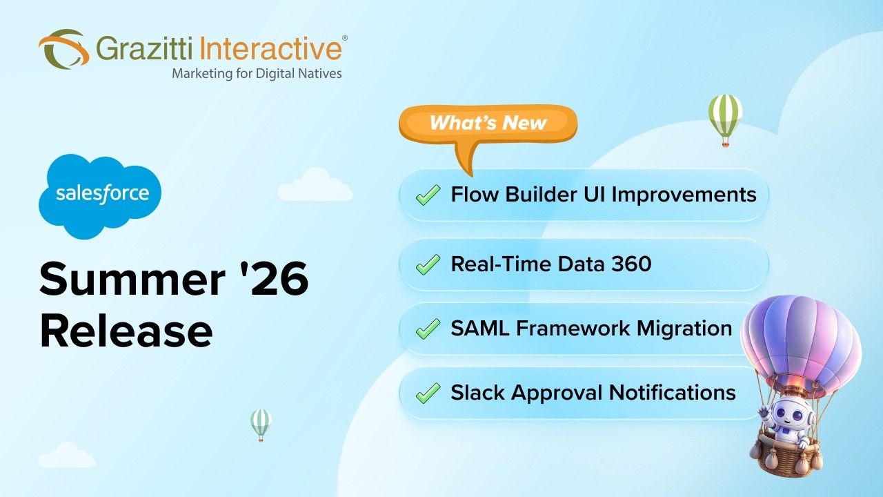 Salesforce Summer 2026 Release: Complete Feature Breakdown & Strategy