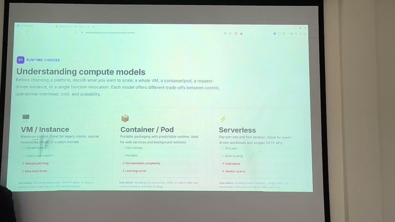 Compute & Runtime Models Explained | Cloud & Backend Architecture Basics