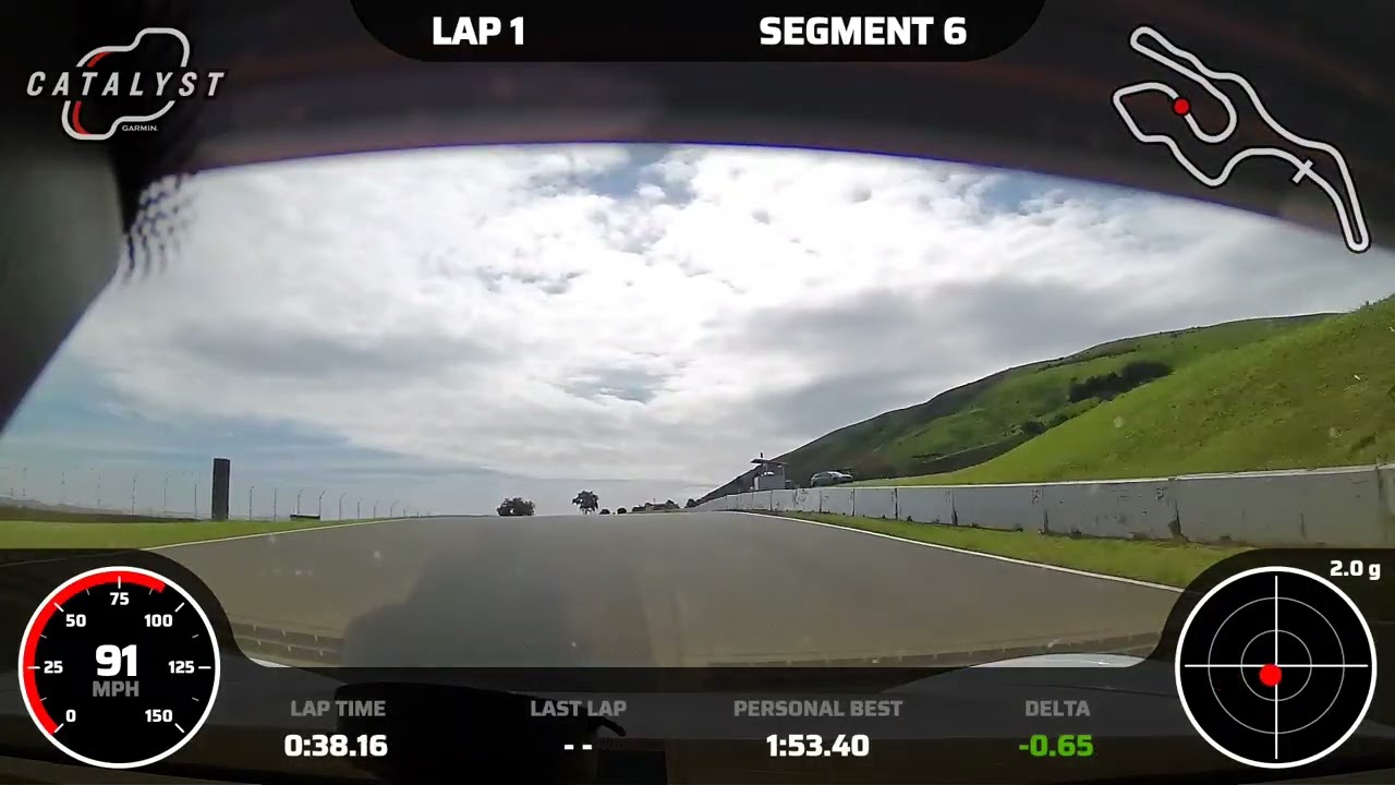 Sonoma 1:52 New Personal Best (2-22-26)