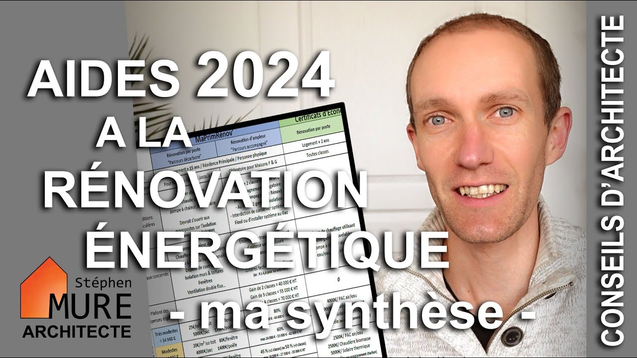 Les aides à la Rénovation énergétique en 2024 : Ma Prim Renov + CEE