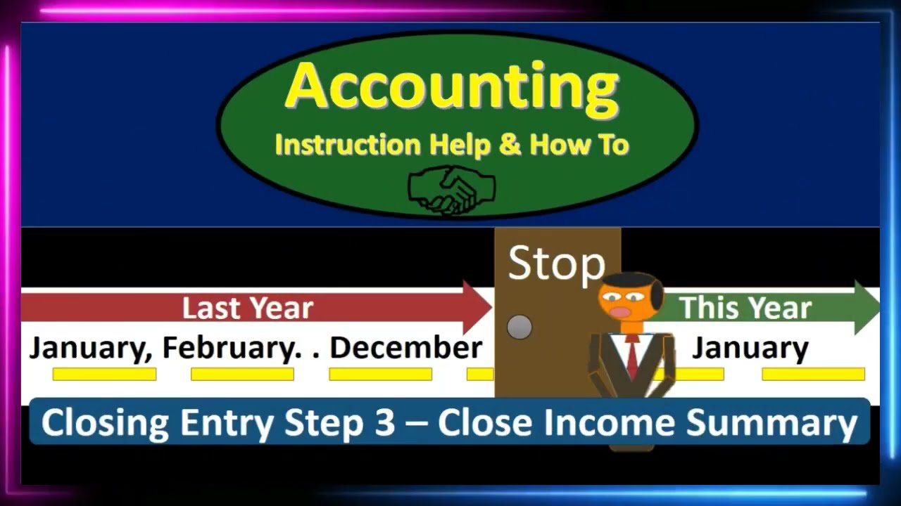 Closing Entries Journal Entry 3 of 4 Step 3 Income summary 50 400 Financial Accounting