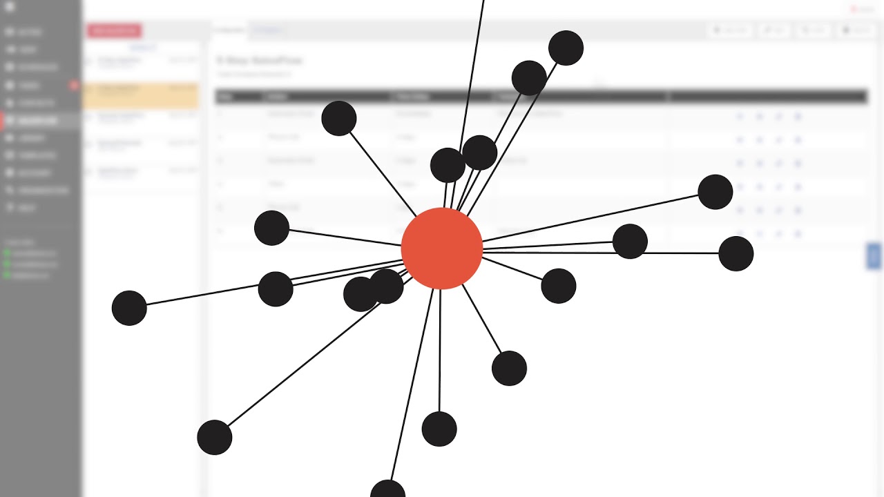 Salesflow Overview