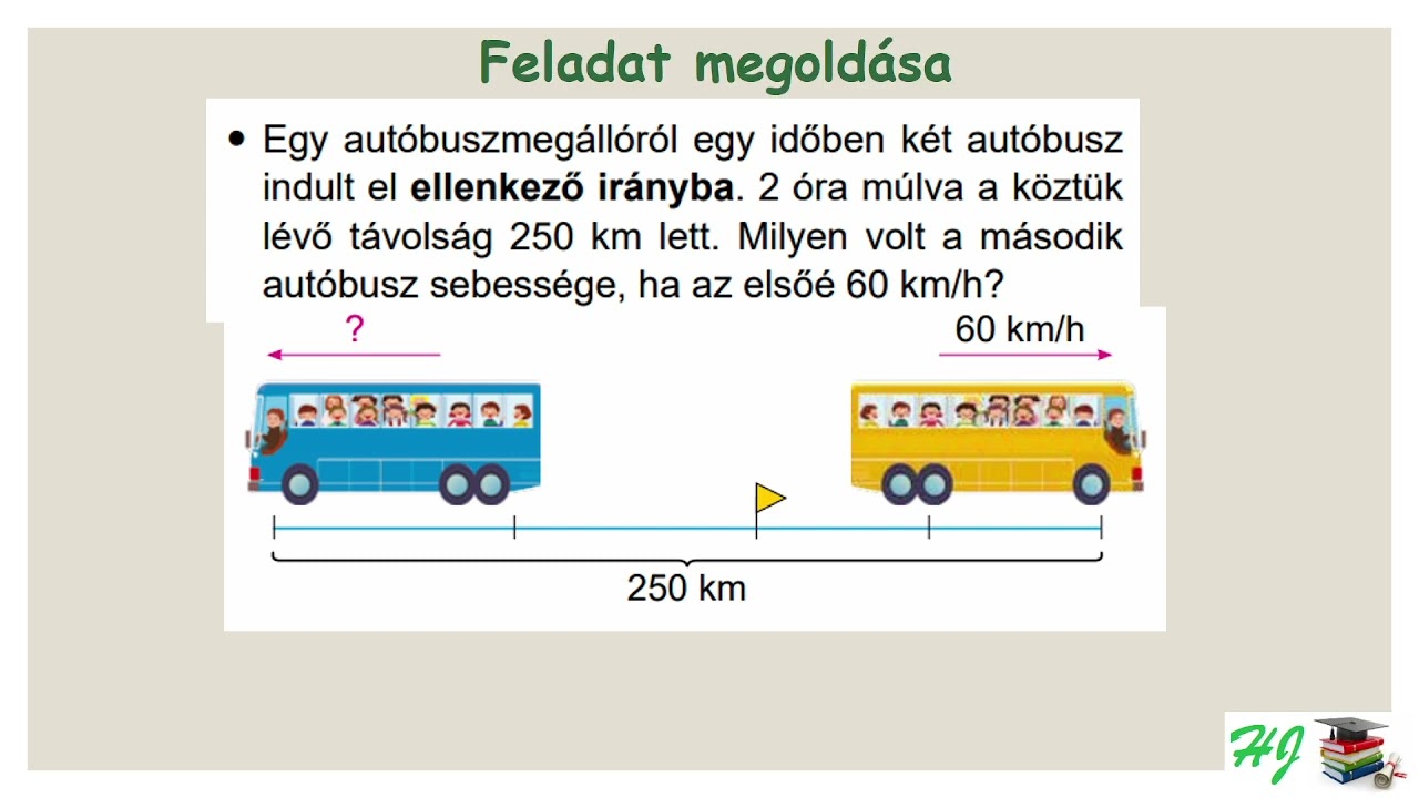 125. óra Feladatok megoldása a mozgásra  Egyenletek és egyenlőtlenségek, 4. osztály