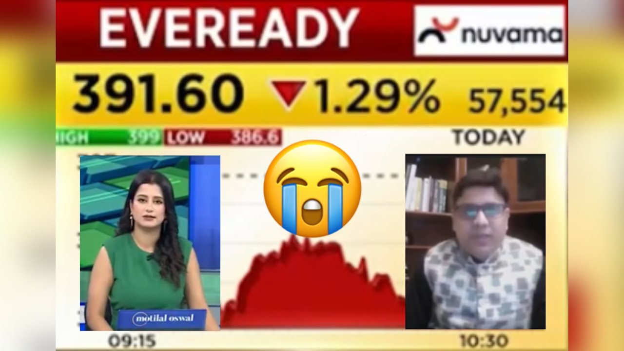 Eveready Stock Analysis || Eveready Share Latest News || STOCK MARKET-2.0