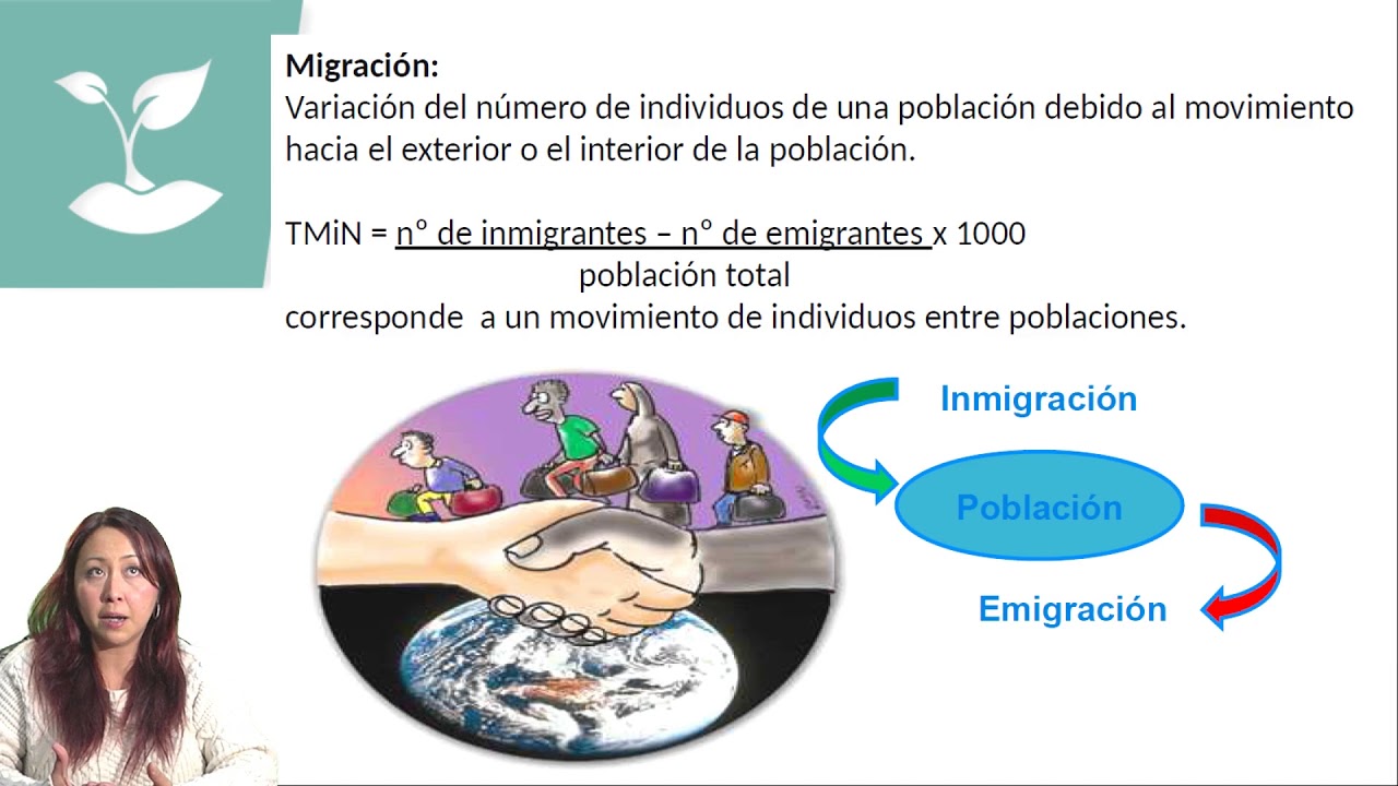 POBLACIÓN Y COMUNIDAD/PSU BIOLOGÍA/CLASE N°22