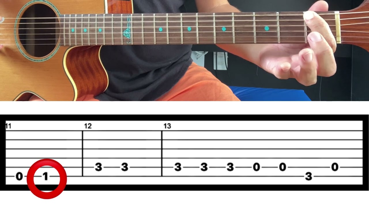 Tema de Faroeste com Tablatura para Violão, Duvido você não aprender com essa aula😀