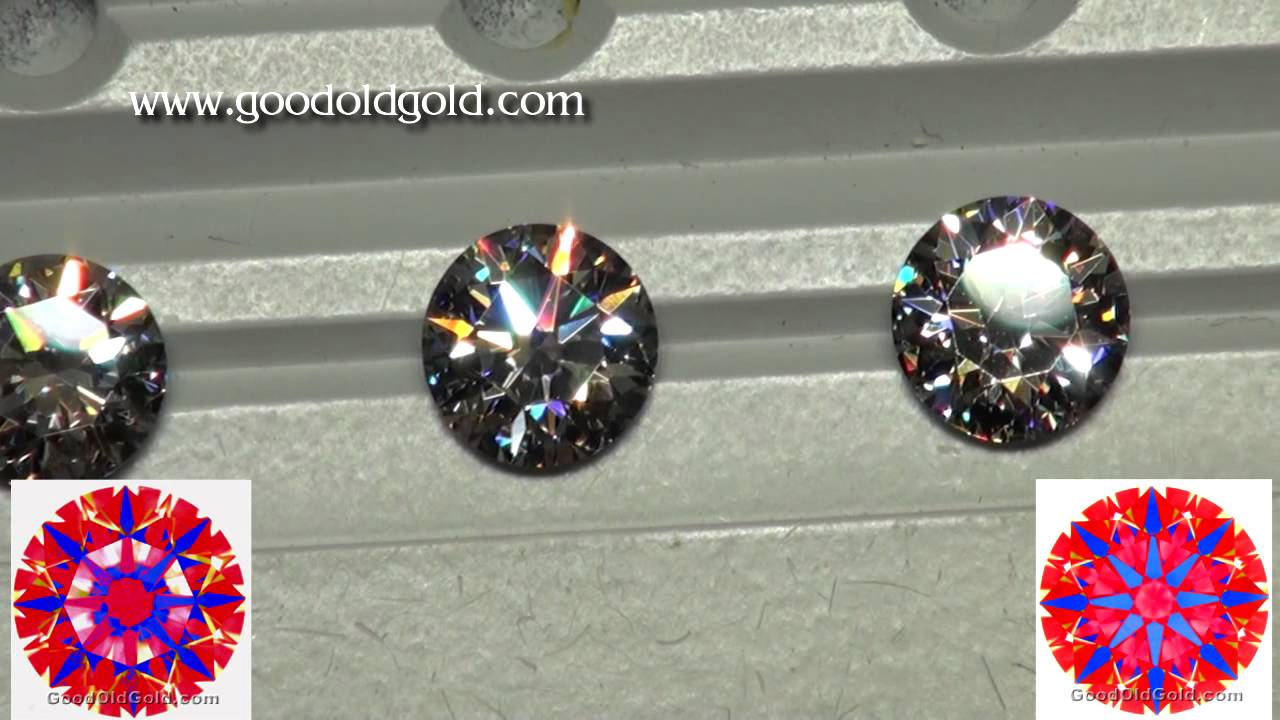 2ct D Flawless + Как система оценки огранки GIA коррелирует с технологией ASET