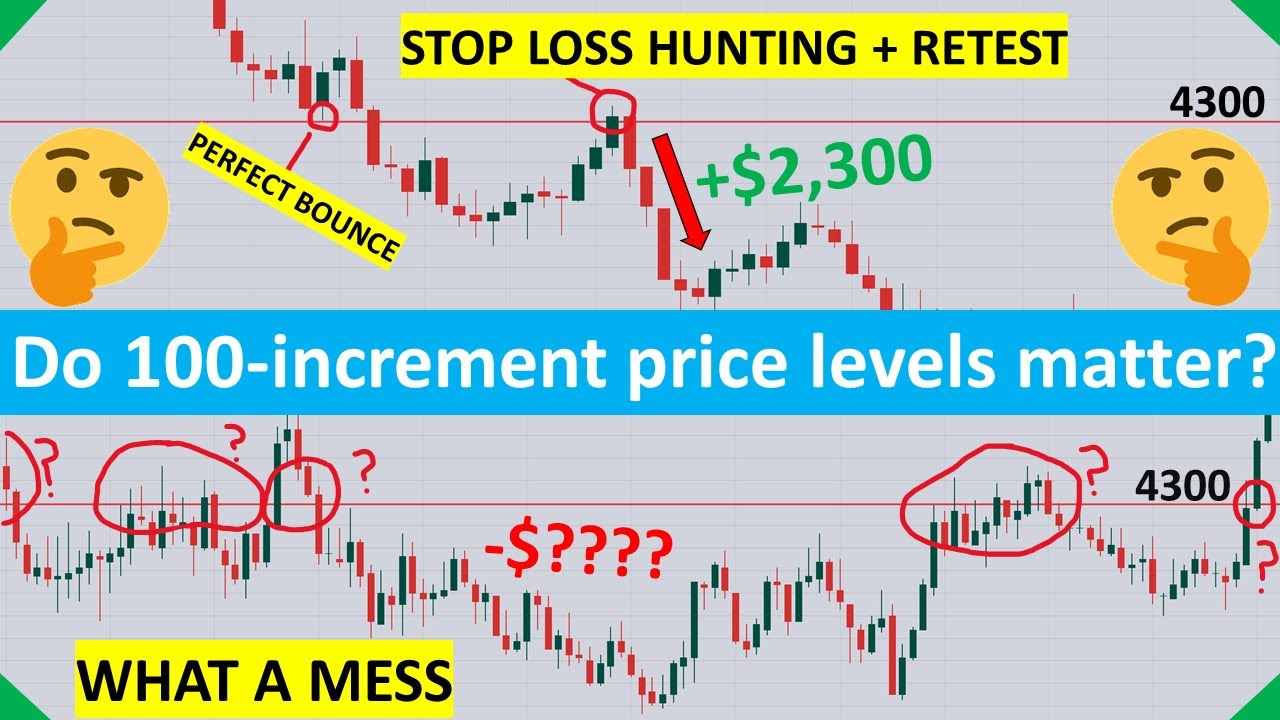 Do price levels actually mean anything?