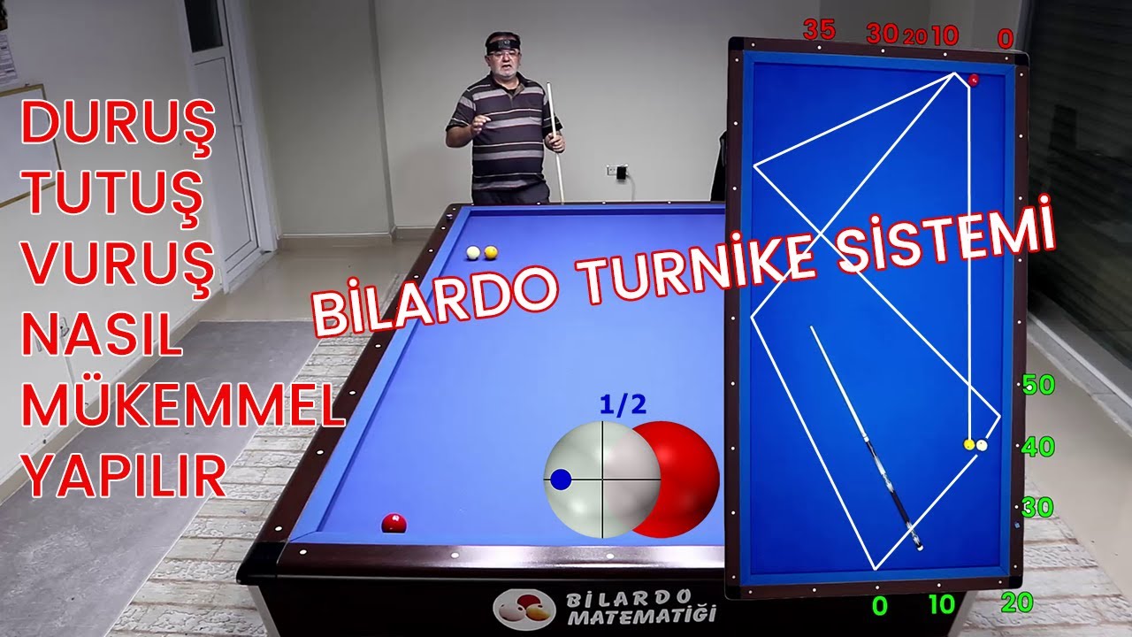 Bilardo Turnike Sistemi Duruş Tutuş Vuruş 3 Bant Bilardo Eğitimi
