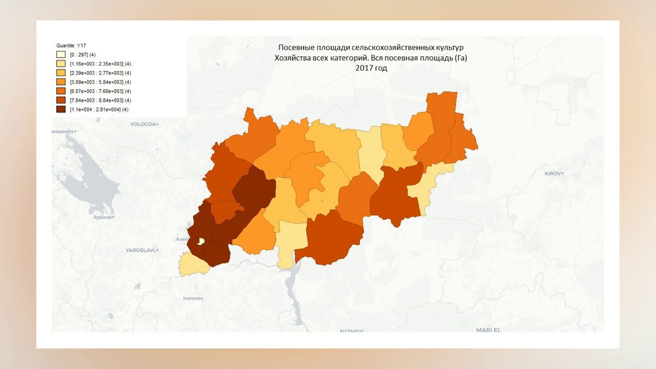 Изменение посевных площадей 2012-18г. (Change in acreage 2012-18. )