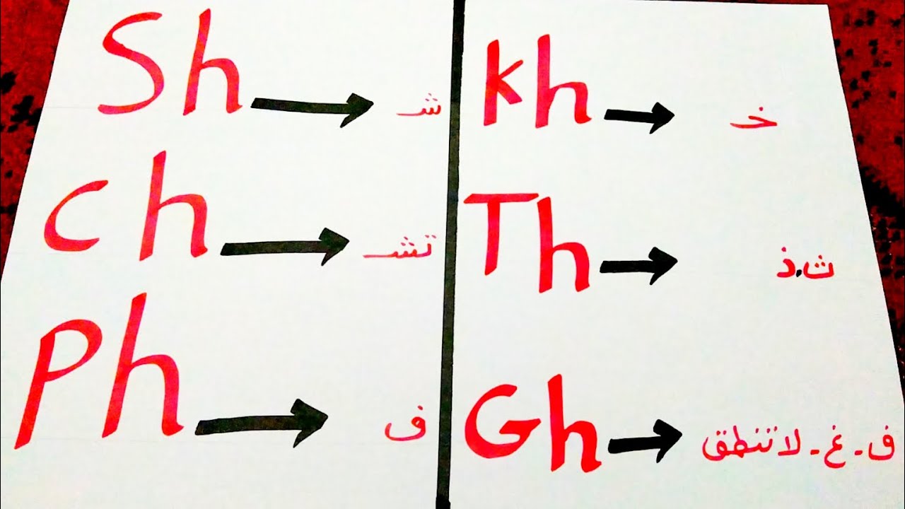 4-أصوات الحروف المركبة بطريقة سهلة جداً وتعليم قراءة الإنجليزي بكل سهوله مهم جداً جداً