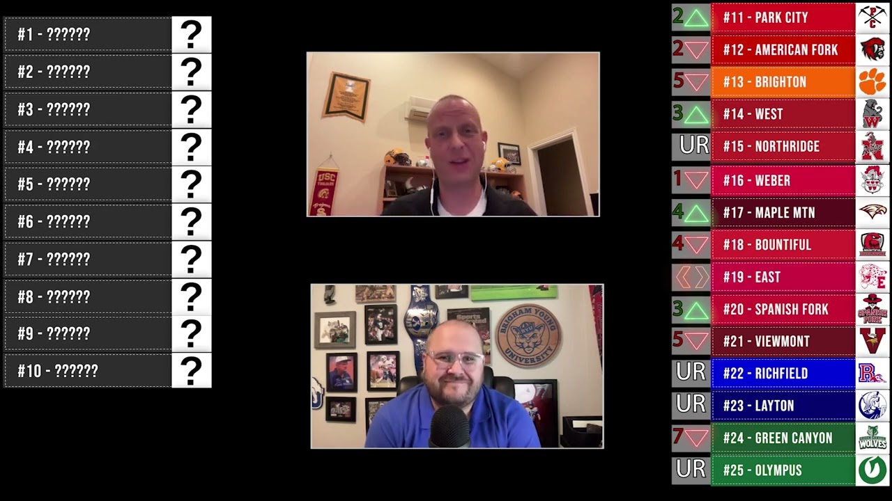 2024 Archive: KSL Sports Rewind: High School Football Week 6 Top 25