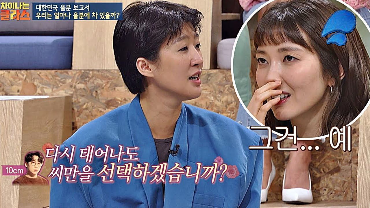 울분의 왕 김윤주， 절대 가정(권정열) 때문 아닙니다^-^；； 차이나는 클라스 110회