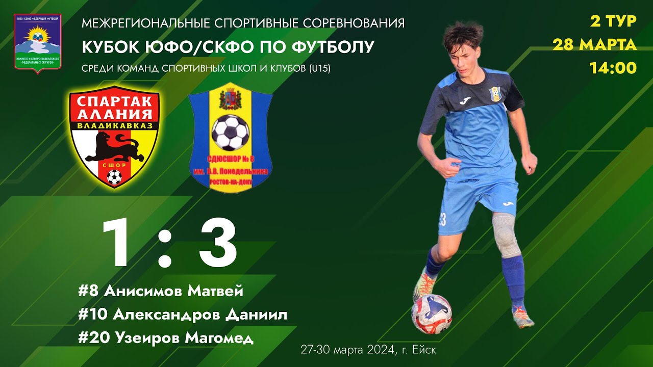 2 тур группового этапа. Спартак-Алания (Владикавказ) – СШОР 8 (Ростов-на-Дону)28 марта 2024 г