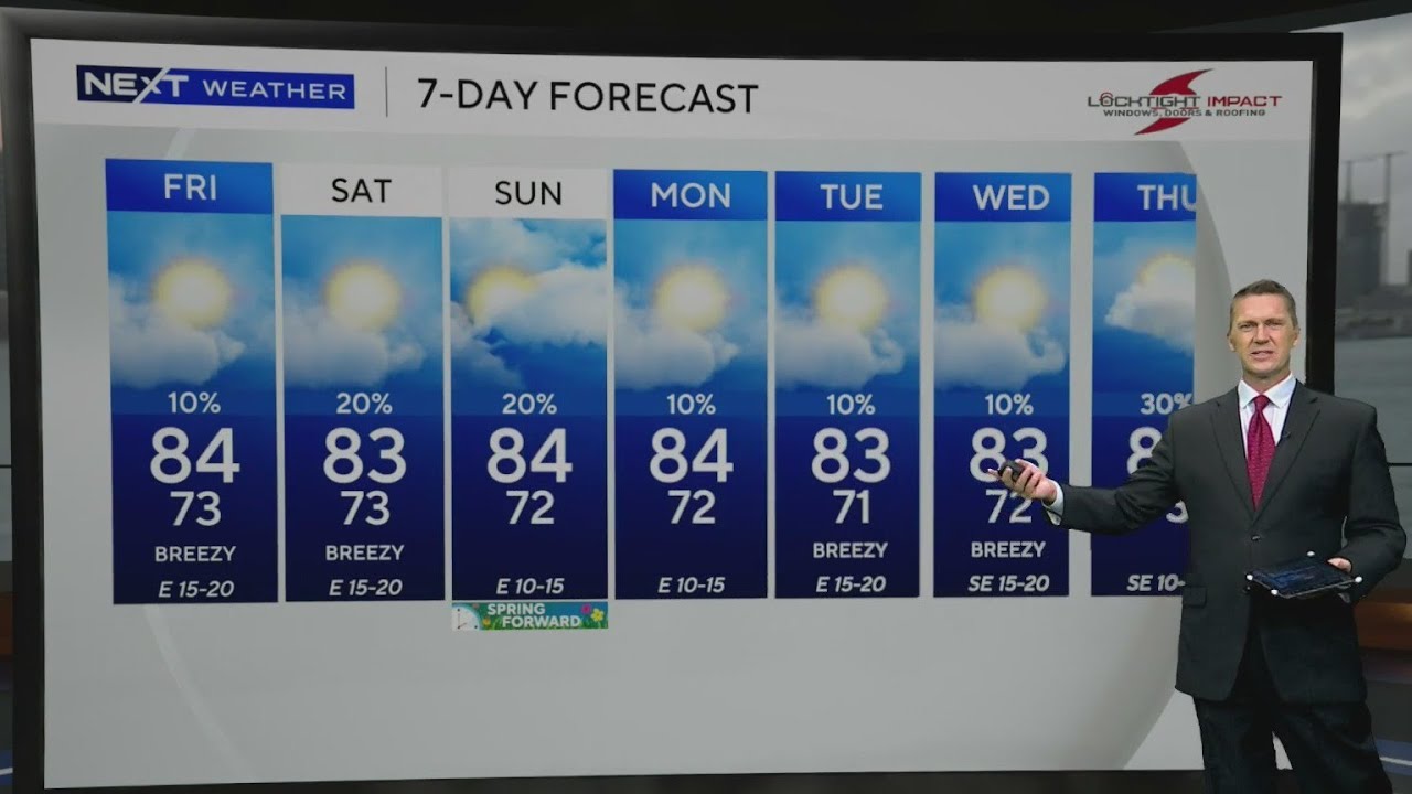 Warm, breezy temperatures continue in South Florida as clocks move forward for daylight saving
