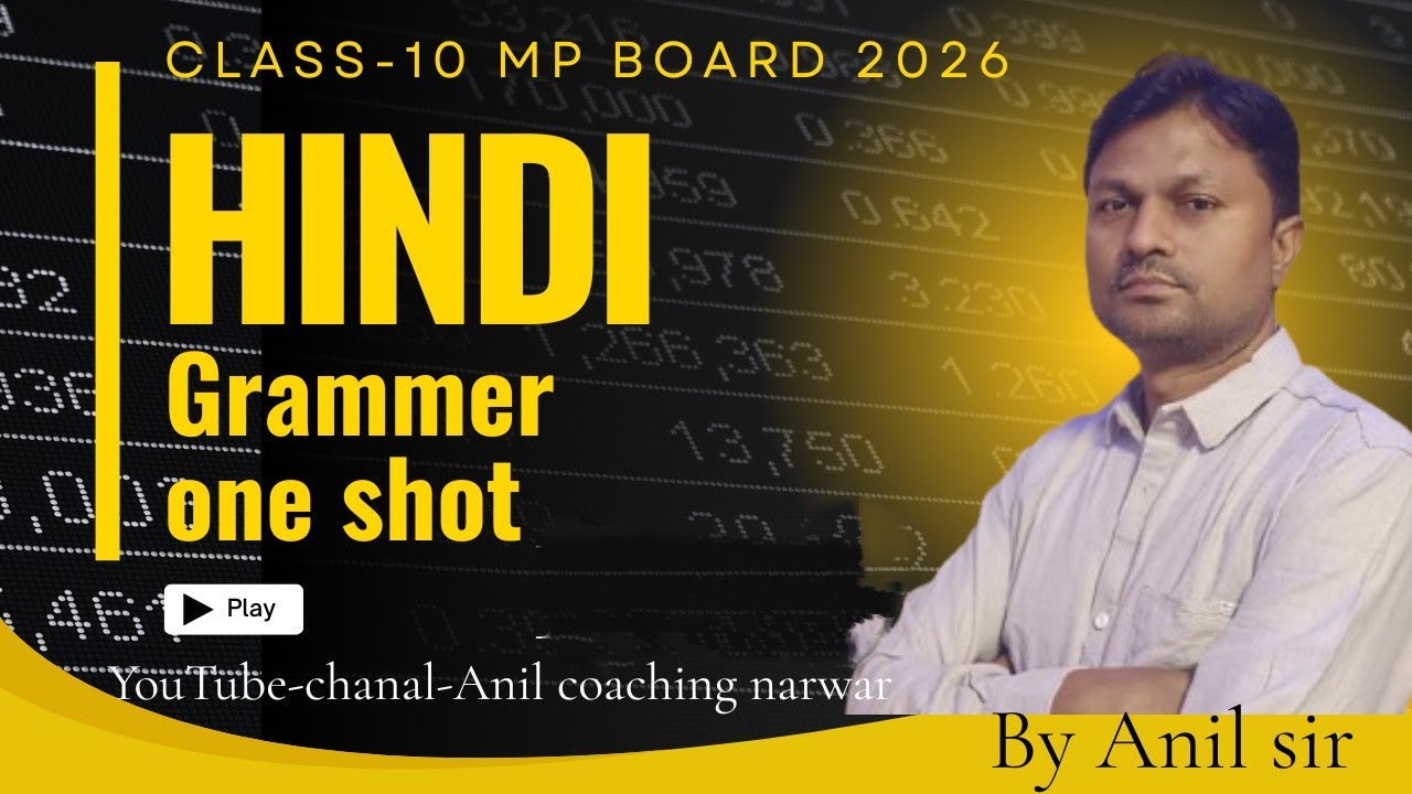 Part-1(Hindi)with MCQ