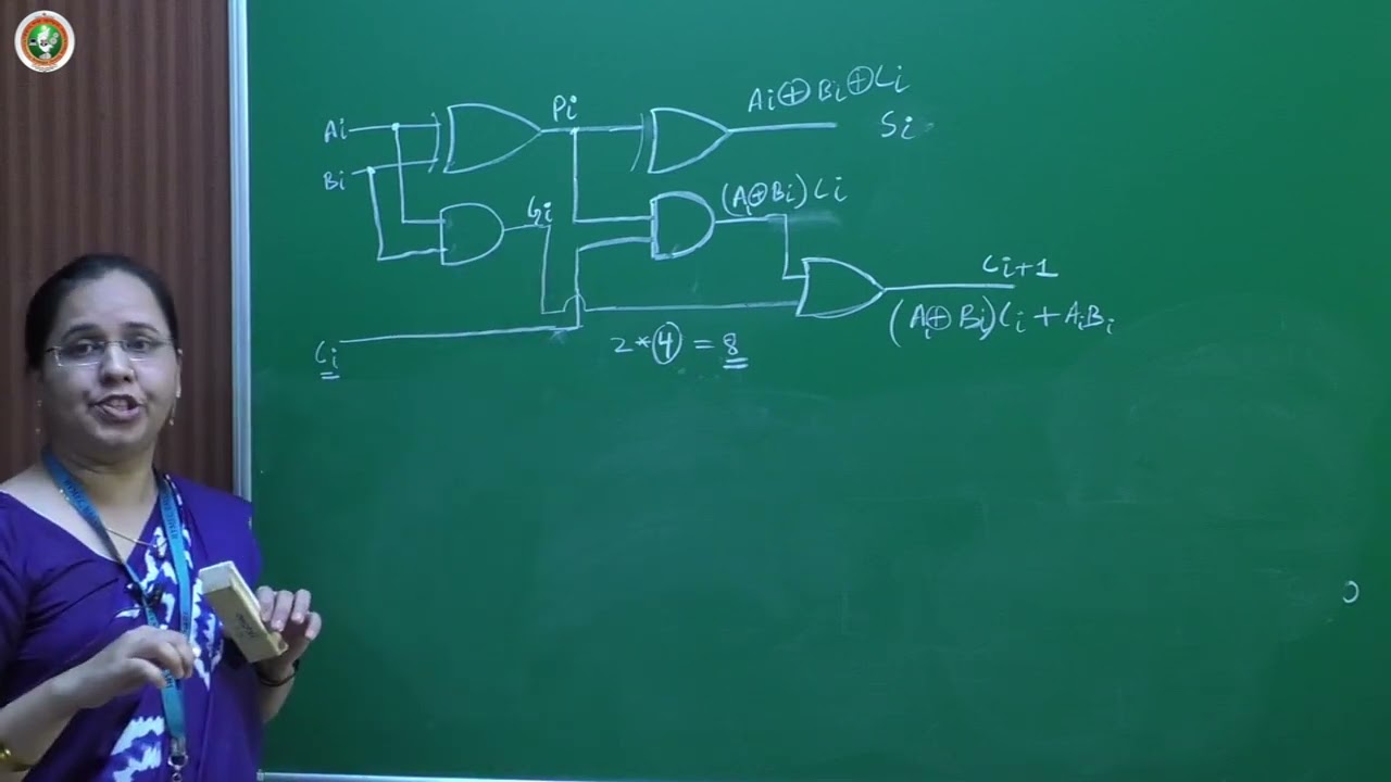 Module  2 -- Lecture 03