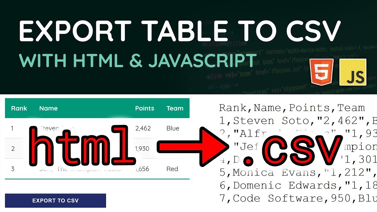 How to export an HTML table to a CSV file in JavaScript - Project Video