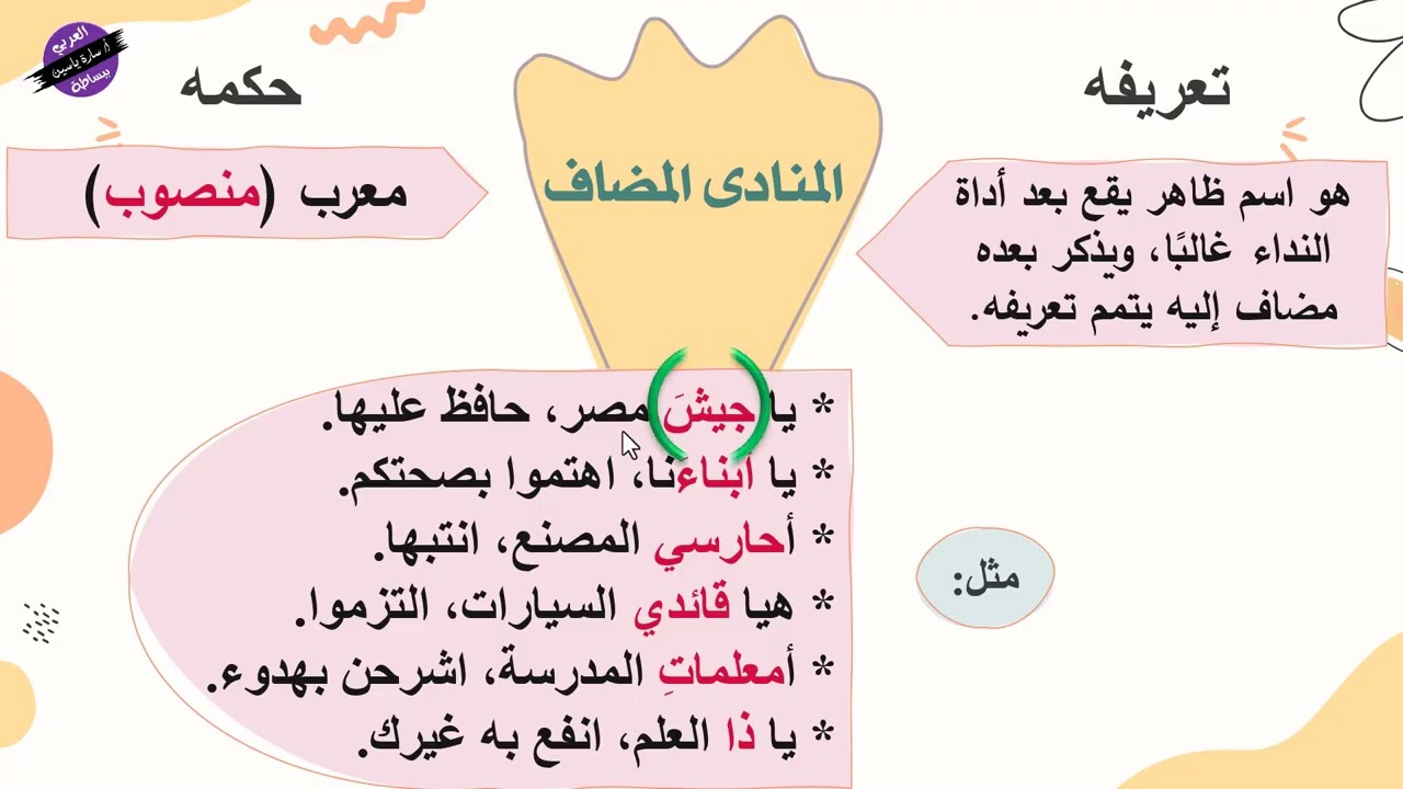 إعراب المنادى بأنواعه وأجزاء أسلوب النداء | قواعد النحو | المنهج الجديد | أ/ سارة ياسين