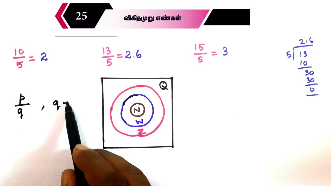 வகுப்பு 6,7,8,9,10 அடிப்படை கணக்குகள் விகிதமுறு எண்கள்
