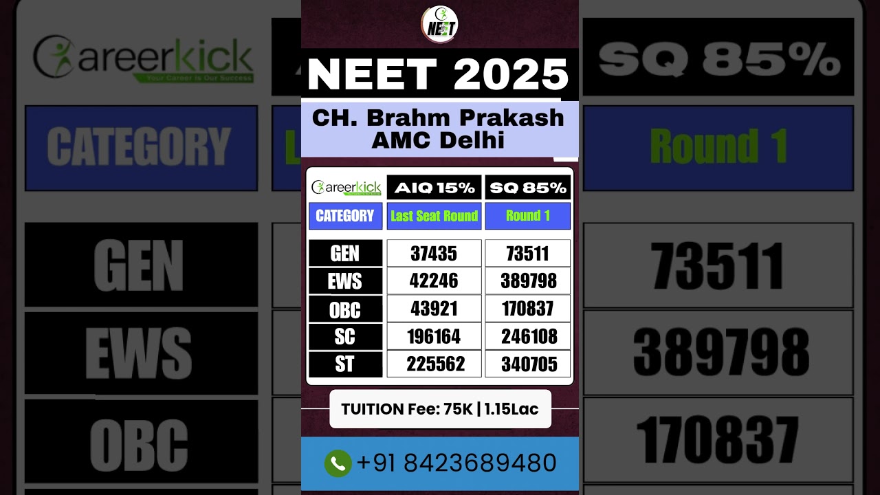 Ch. Brahm Prakash Ayurved college | Cut-off & Fee #cutoff #bams #neet2025