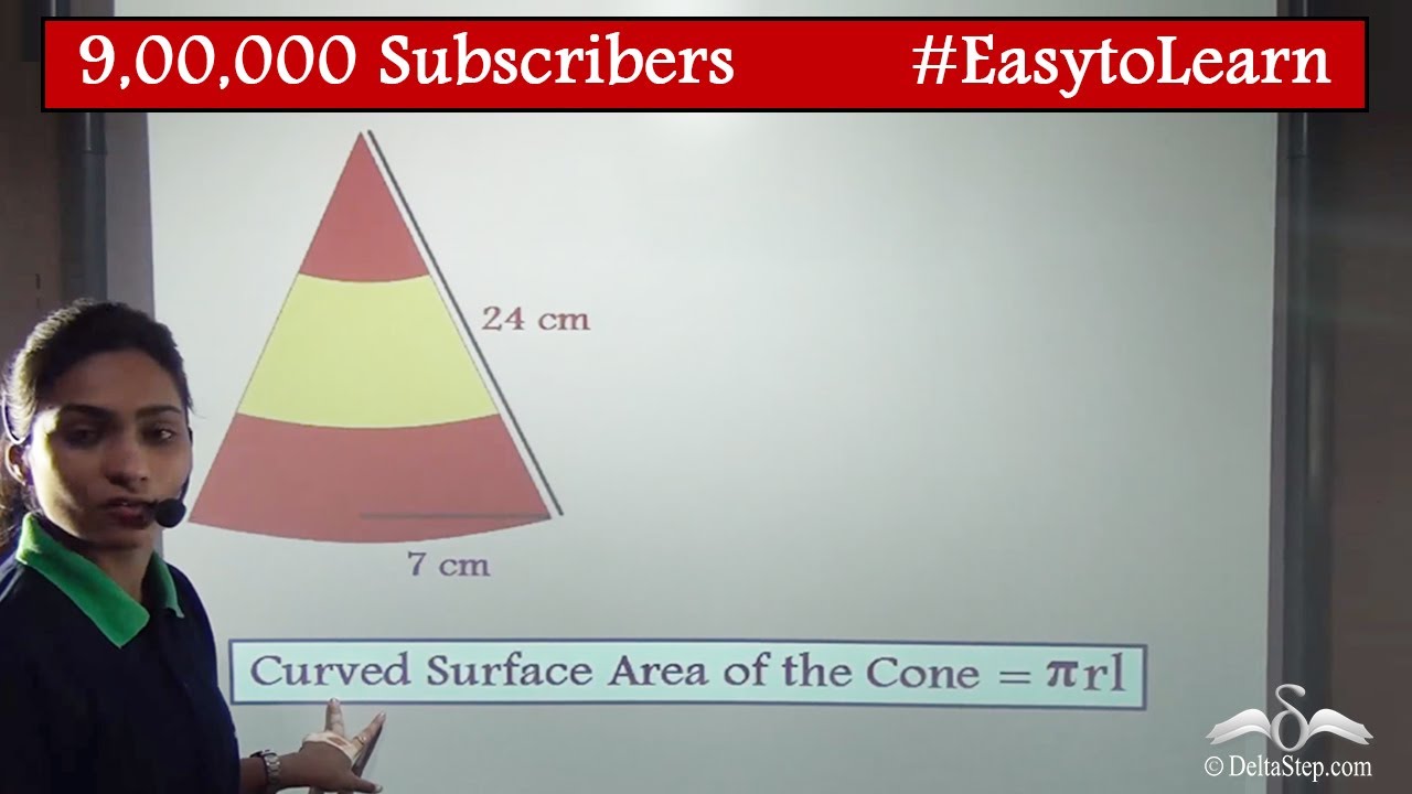 Surface Area of a Cone
