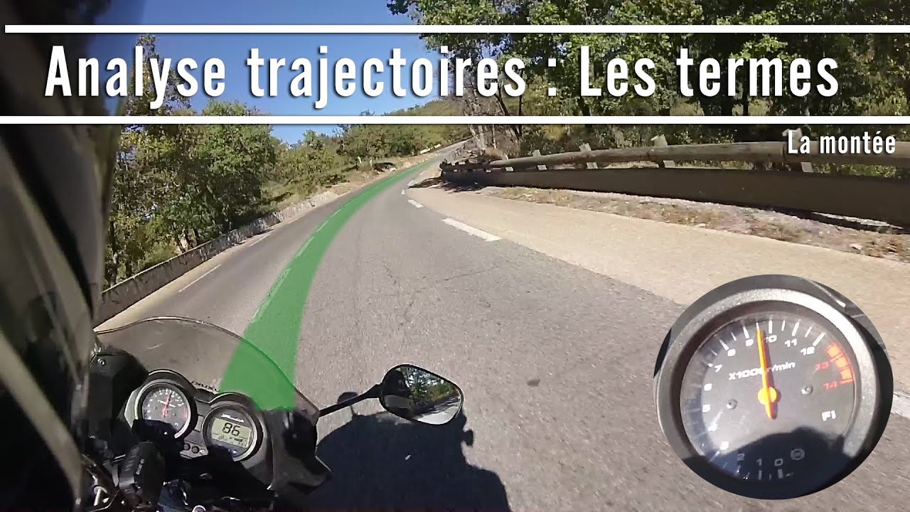 Analyse trajectoires : La route des Termes / La montée