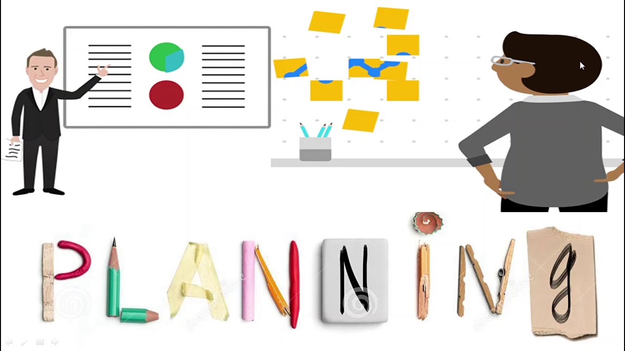 Planning || Nature & Characteristics of Planning ||Importance & Limitation of Planning