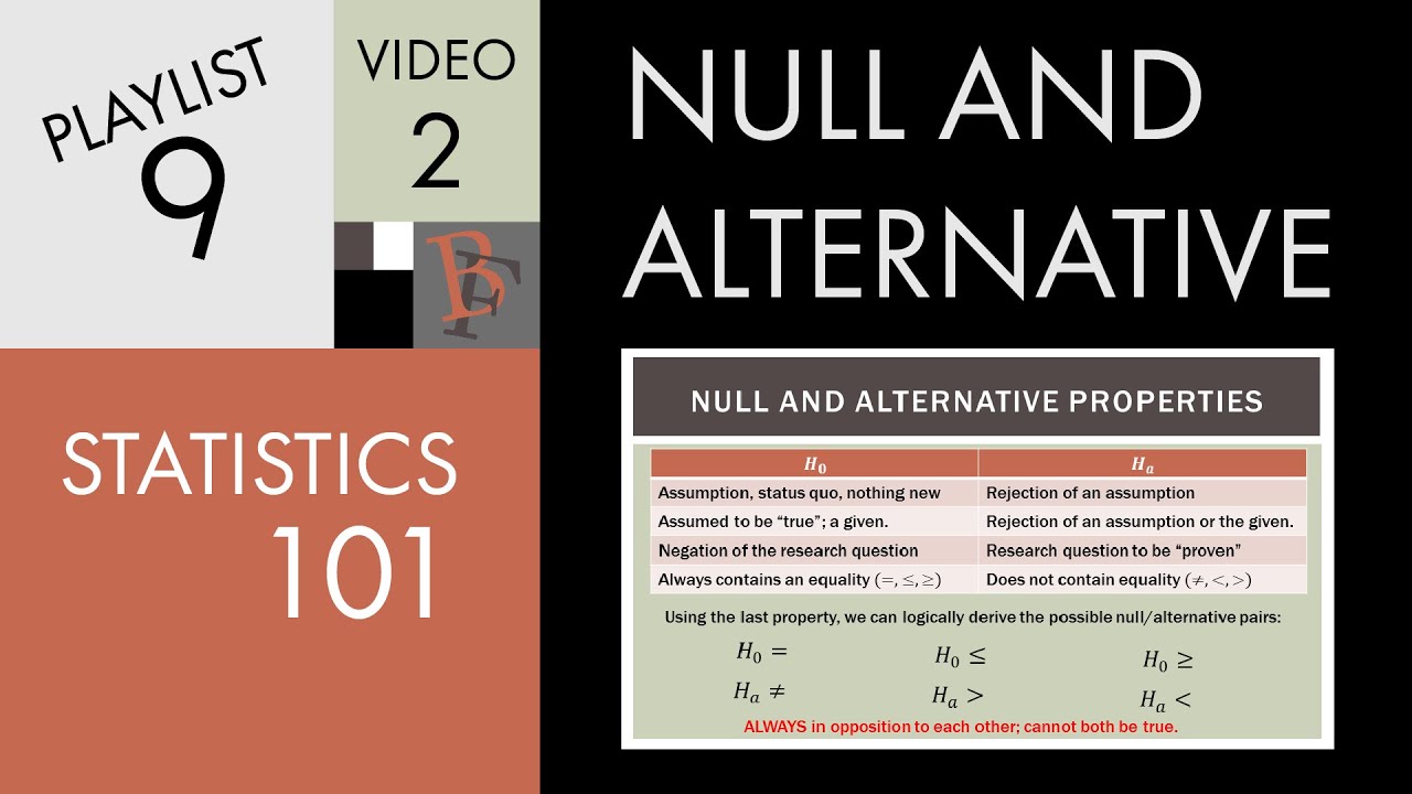 Statistics 101: Null and Alternative Hypotheses