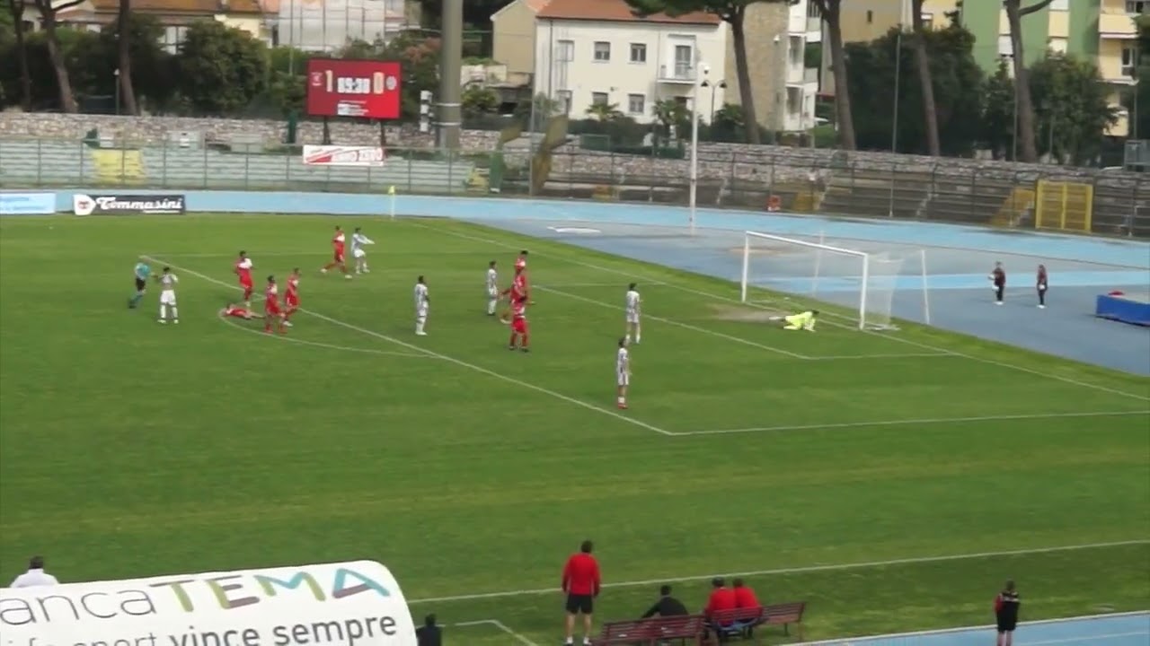 Highlights di Us Grosseto-Siena 1-1