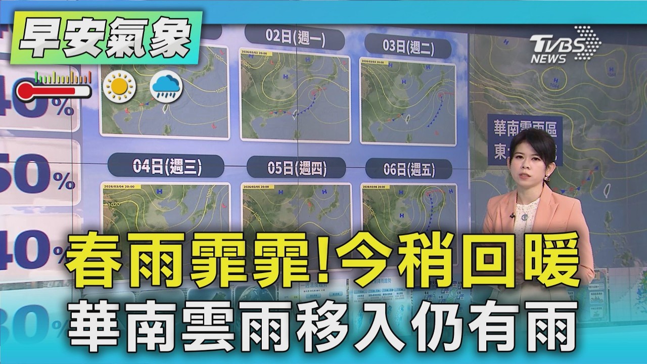 天氣/ 春雨霏霏!今稍回暖 華南雲雨移入仍有雨｜氣象主播 謝宜倫｜早安氣象｜TVBS新聞 20260301 @TVBSNEWS01
