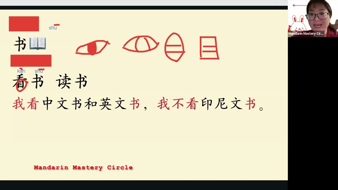 Stop Memorizing Mandarin: Learn the System, Not Just the Words | MMC Method