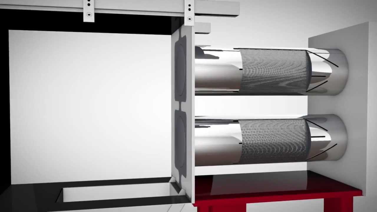Screen Changer - Continuous Polymer Filtration