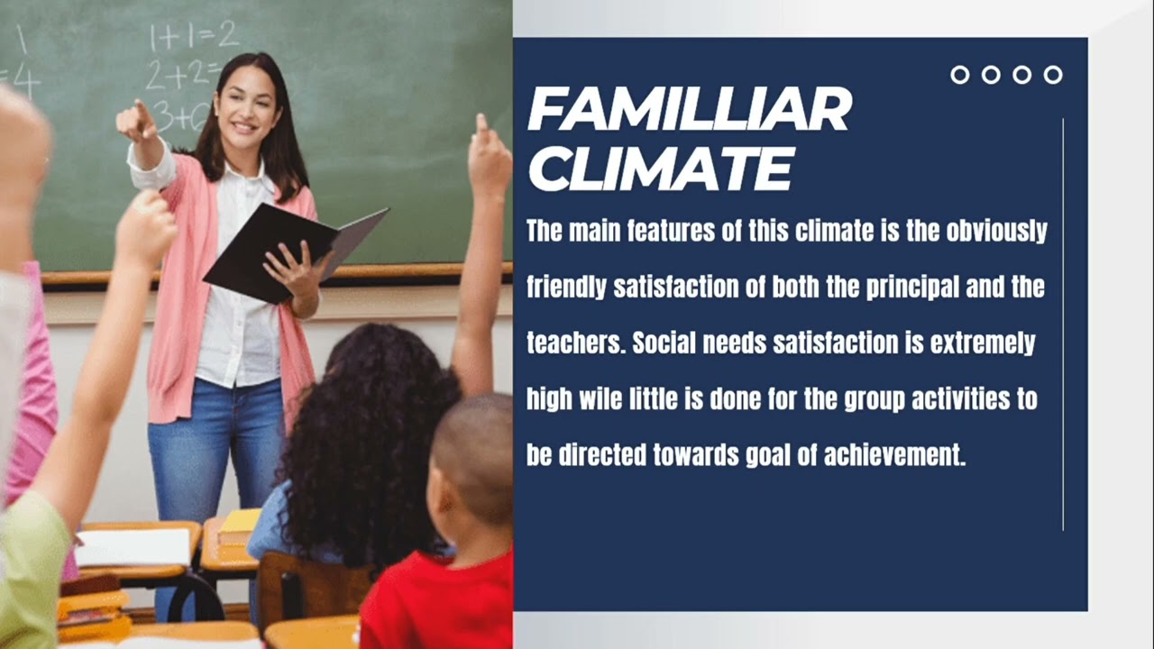 Organizational School Climate