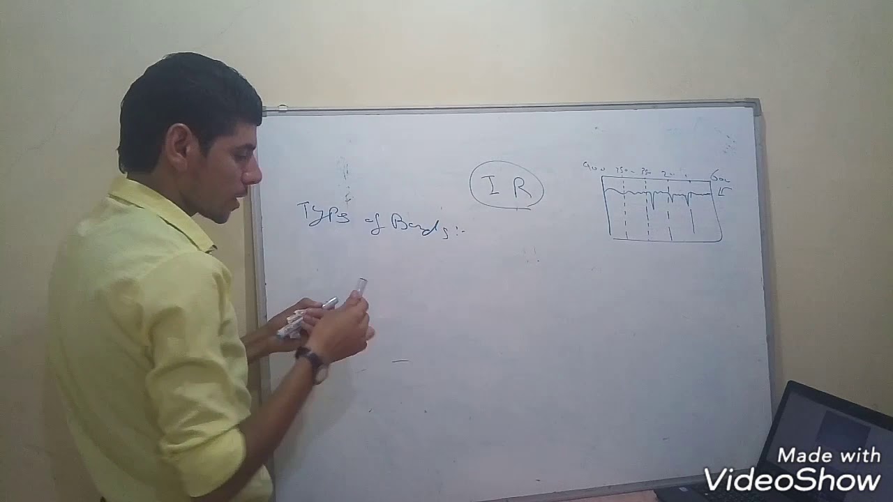 الحلقة 4 اسبكتروسكوبي - شرح جهاز IR