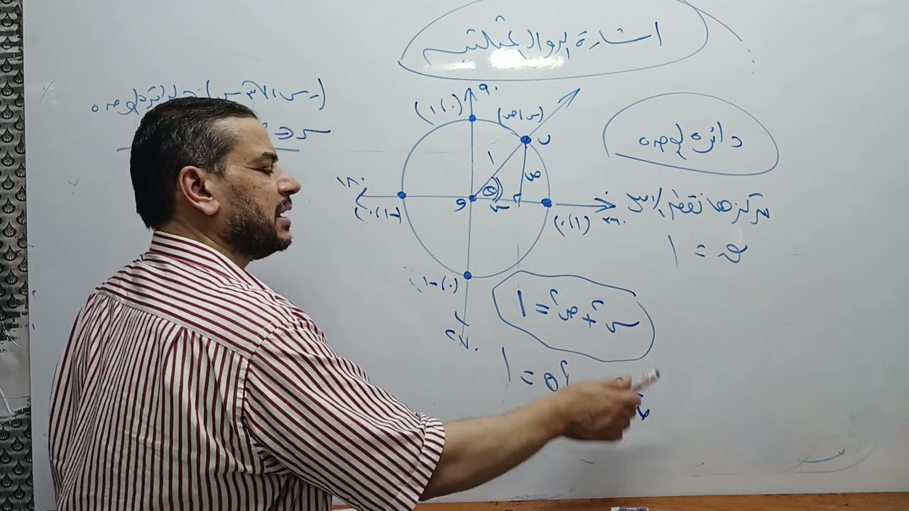 حساب مثلثات ١ث # إشارة الدوال المثلثيه # مستر محمد علي # واتس 01060709913