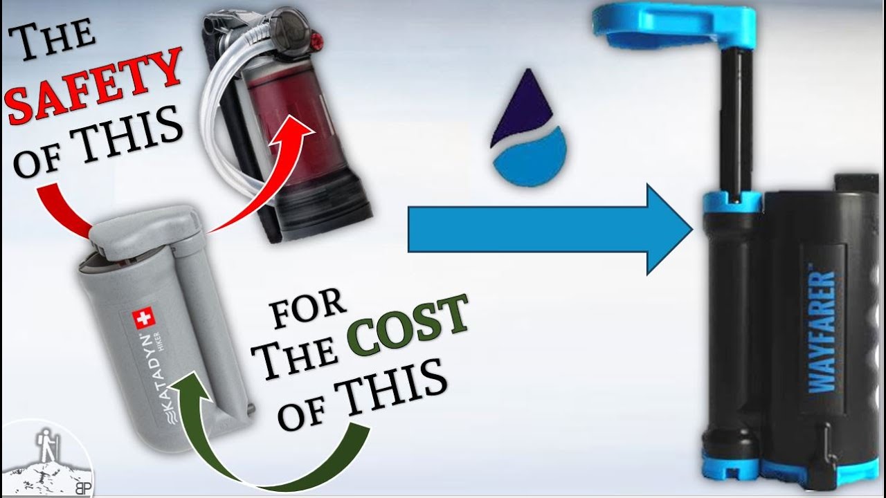 The G.O.A.T Water Purifier?