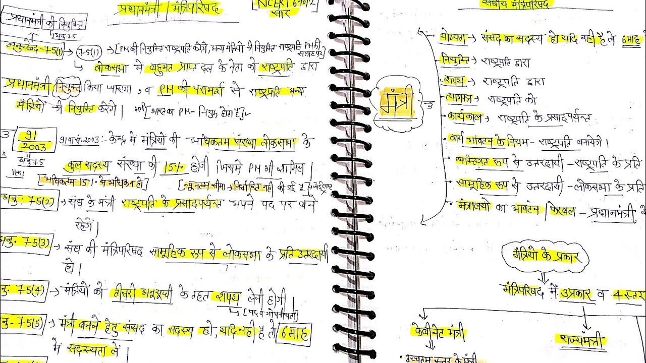 #प्रधानमंत्री /मंत्रिपरिषद,#उपप्रधानमंत्री#NCERT6to12 सार 